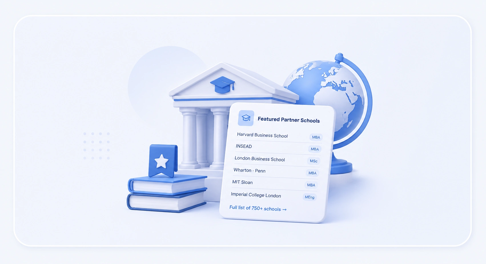 Featured Partner Schools — Harvard, INSEAD, LBS, Wharton and 750+ Prodigy Finance partner universities